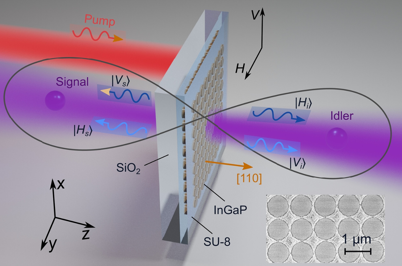 Tuning entanglement with an asymmetric metasurface